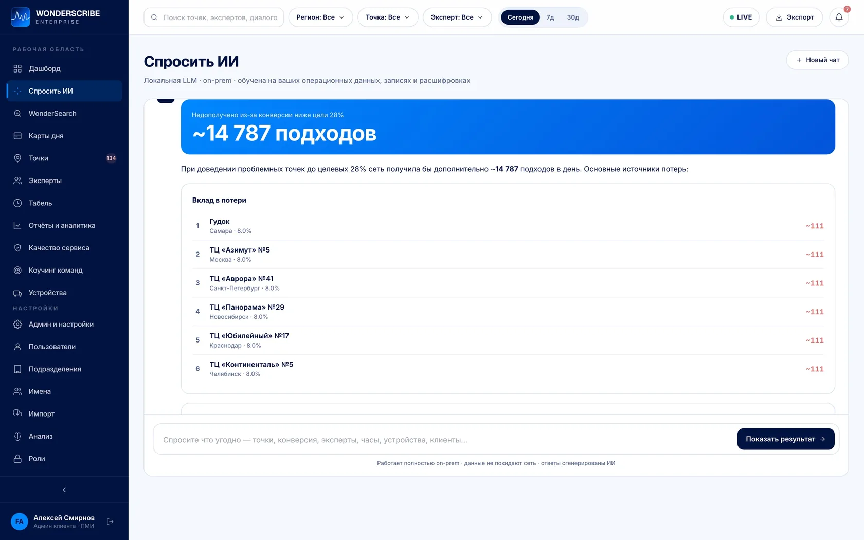 Спросить ИИ: сеть недополучает 14 787 подходов в день, вклад точек в потери